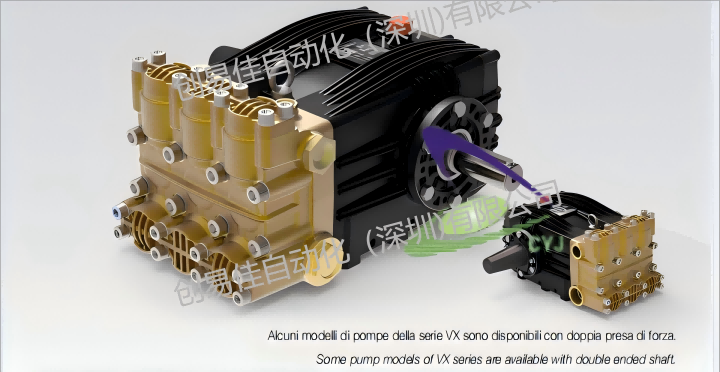 雾德高压柱塞泵系列